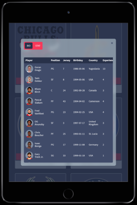 Tablet view of NBA Code Stars, a website to find your favourite NBA teams and search for roster stats created by the team of Andrew Craig and Kaunain Karmali.